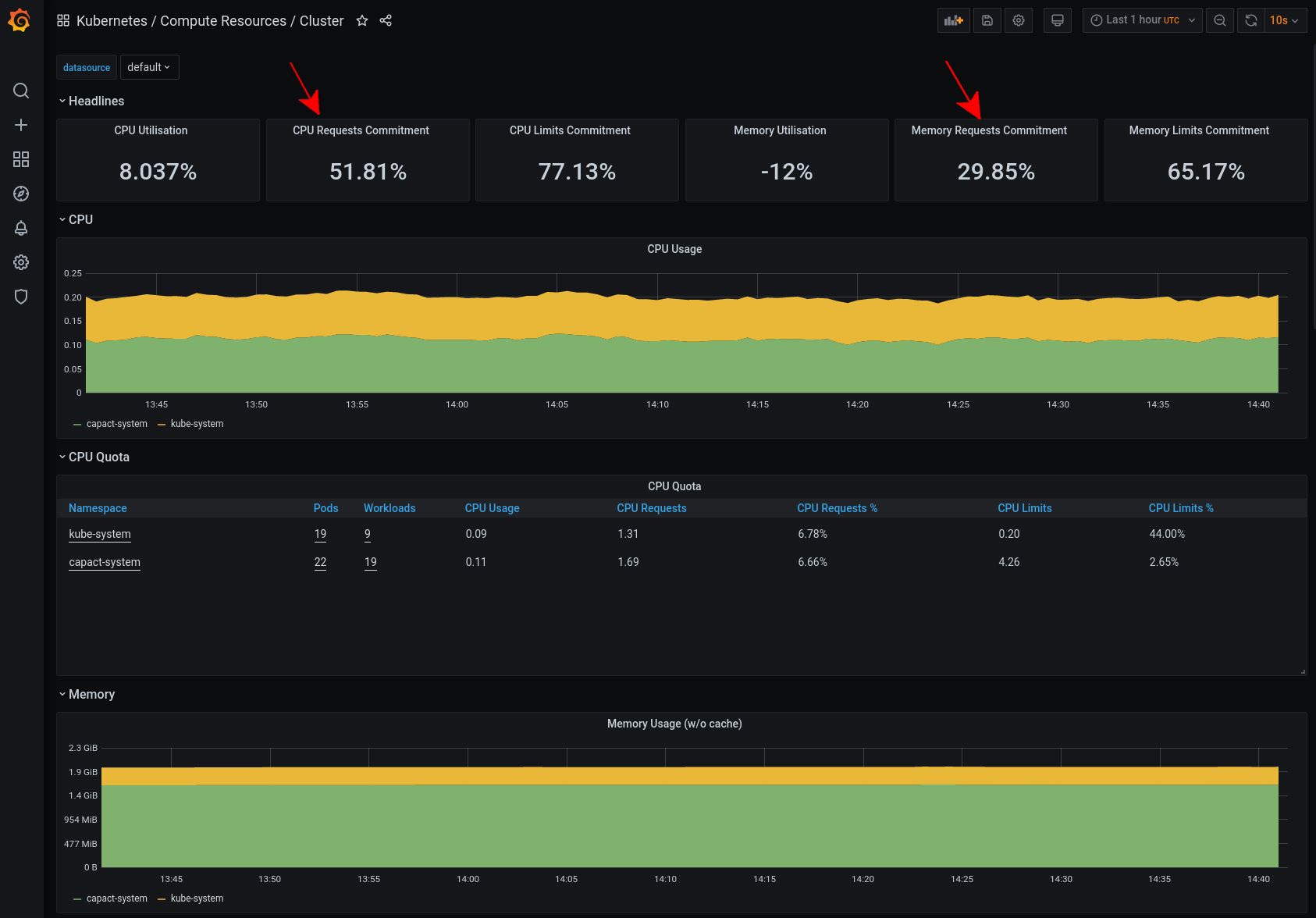 grafana_resources_cluster